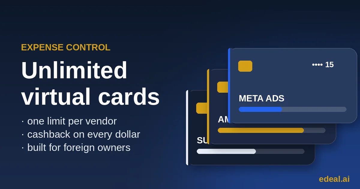 A set of virtual corporate cards with individual limits over a spend management dashboard — corporate card for a non-resident US company
