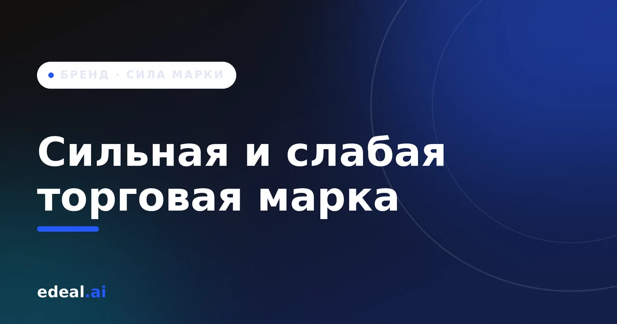 Спектр различительной способности торговых марок — от описательных названий к придуманным